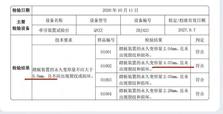 报告1