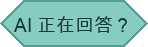AI 正在回答